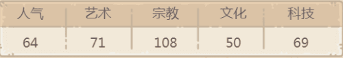 最强蜗牛盖亚之手怎么样2
