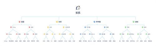 推理学院