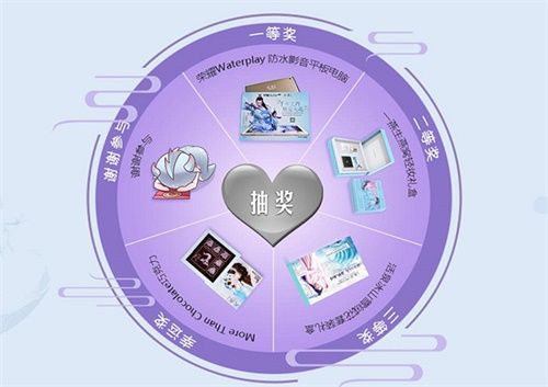 现在报名,超多《天乩》周边实物大礼等你赢!