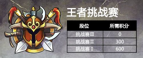 英雄爱三国2