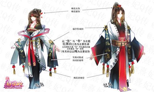 熹妃Q传2