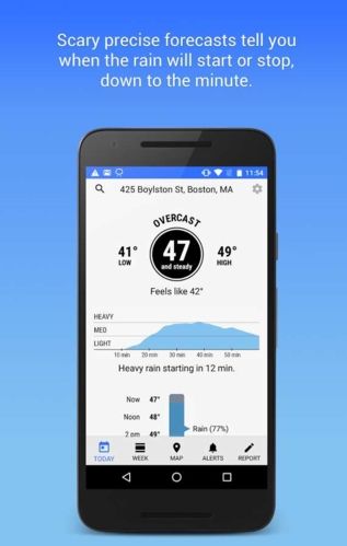 Dark Sky Weather图片1
