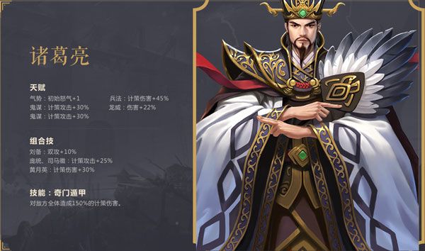 诸葛亮介绍配图1