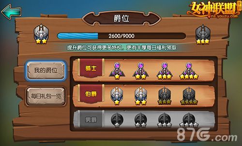 《女神联盟》工会战版本今日开启7