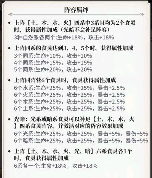 配队介绍配图1