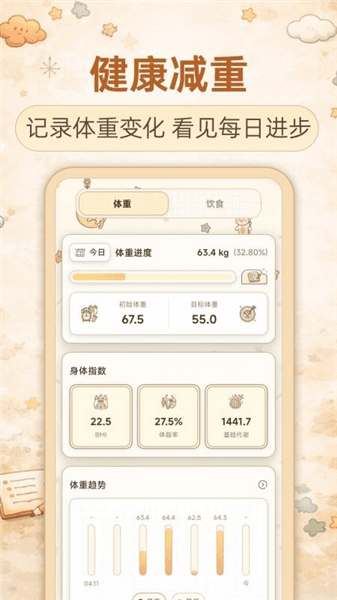 懒人减肥官方版宣传图