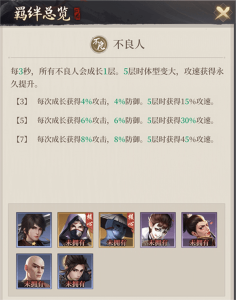 新不良人游戏截图1
