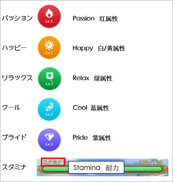基础界面翻译配图5