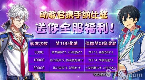 偶像梦幻祭》助教携手纳比 全服福利派送