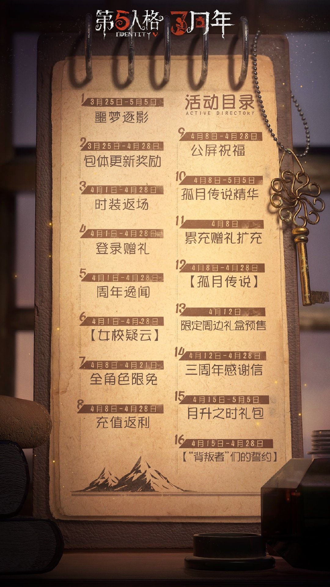 祝福赠礼 《第五人格》周年庆系列活动持续进行中 祝福赠礼 《第五人格》周年庆系列活动持续进行中
