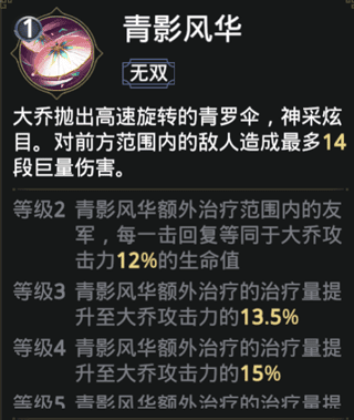 大乔攻略配图6