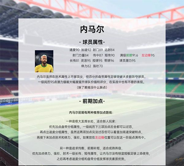 球员推荐配图4