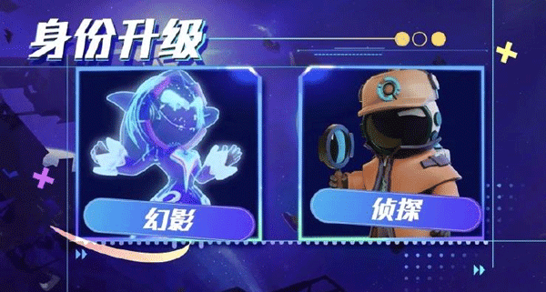 身份调整配图2