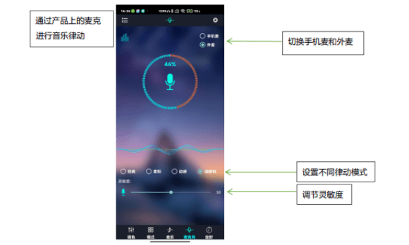 使用说明配图9