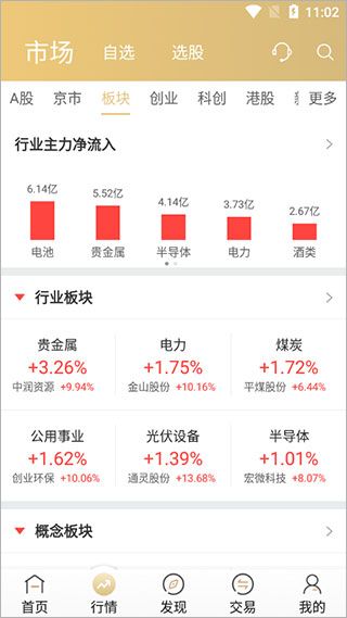 国联证券尊宝5