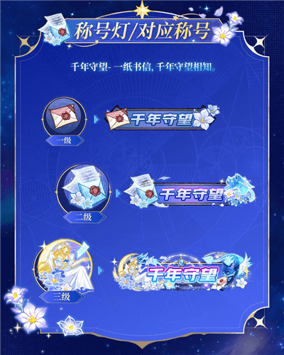 狼人杀5