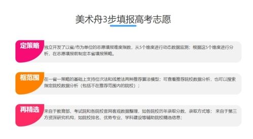 美术舟app宣传图2