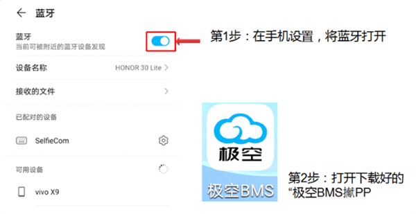 怎么设置配图1