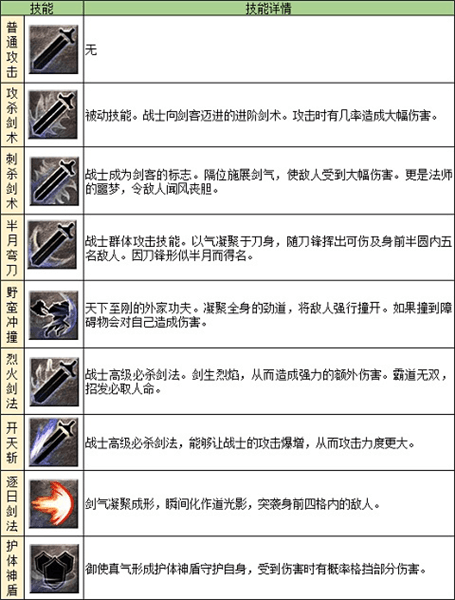 职业介绍配图2