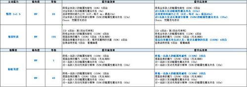 最终幻想:勇气启示录新闻配图3