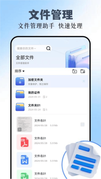 软件总结配图1