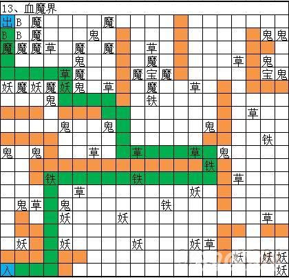 想不想修真血魔界