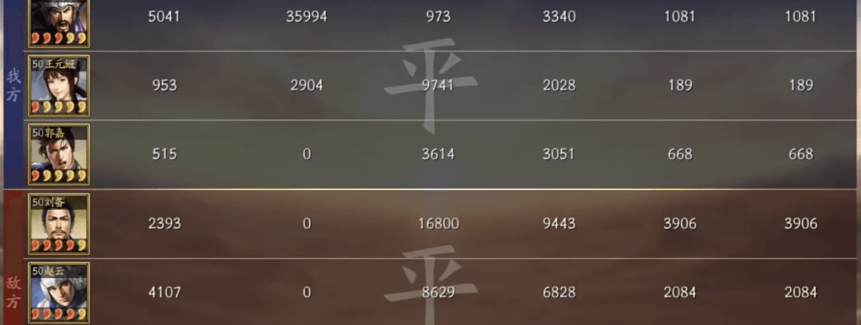 三国志战略版辽姬骑的配队成本是多少 三国志战略版辽姬骑的配队成本是多少