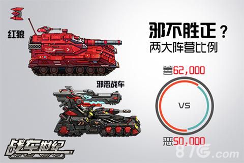 战车世纪阵营比拼