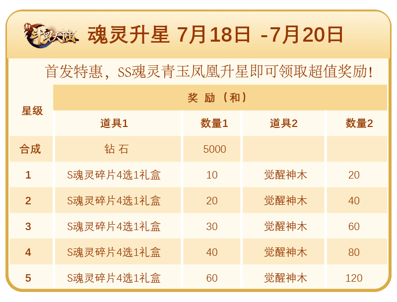 新斗罗大陆3