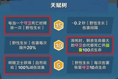 入门英雄推荐配图3