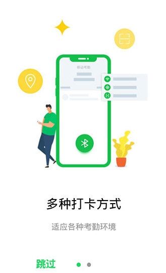 劳动力管理1