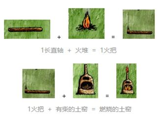 步骤六