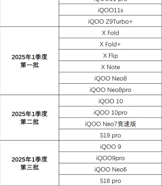 支持哪些机型配图3