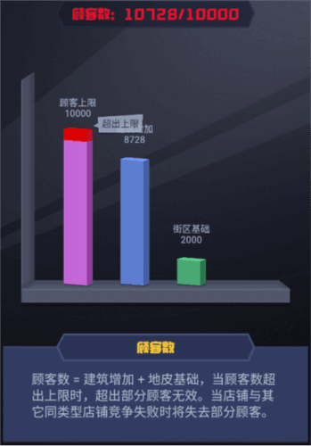 明日大亨九游版图片1