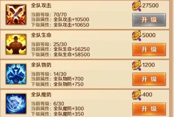 战力提升攻略配图13