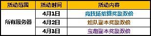 太极熊猫2愚人节活动1