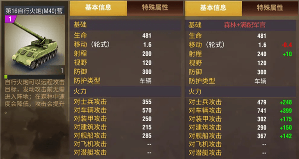 火炮攻略配图21