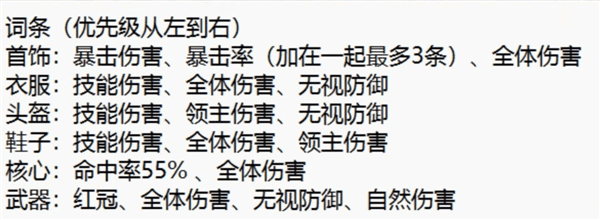 ss3黑暗骑士精致详细版攻略配图15
