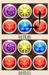 智龙迷城新手攻略配图5