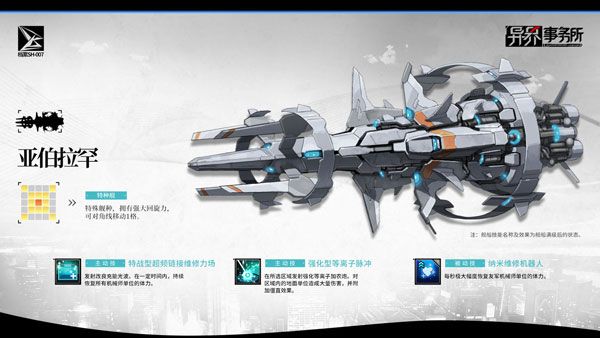 特种舰介绍配图1