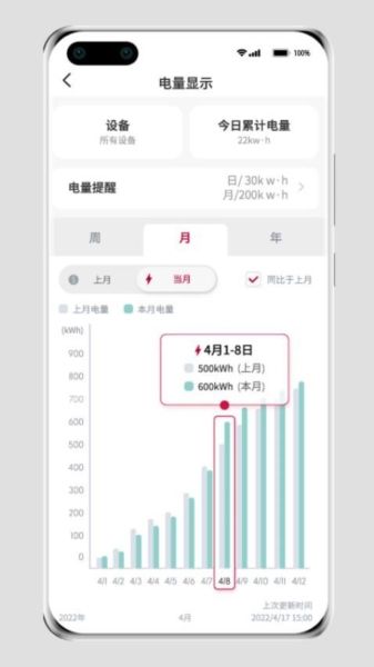 日立云家app3