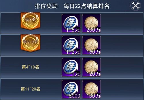 天使圣域4