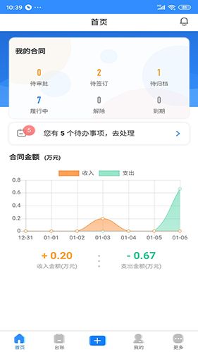 合同管家app应用特色