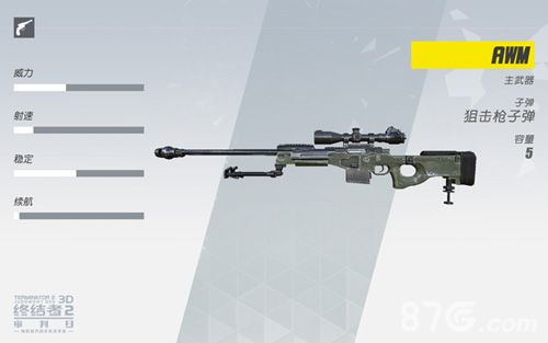 AWM