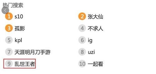 乱世王者