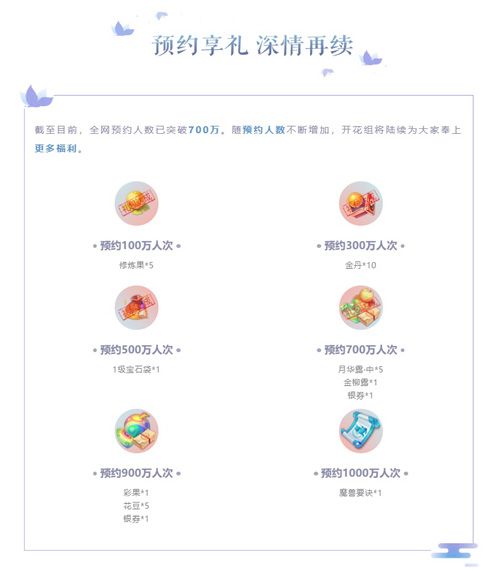 梦幻西游三维版2
