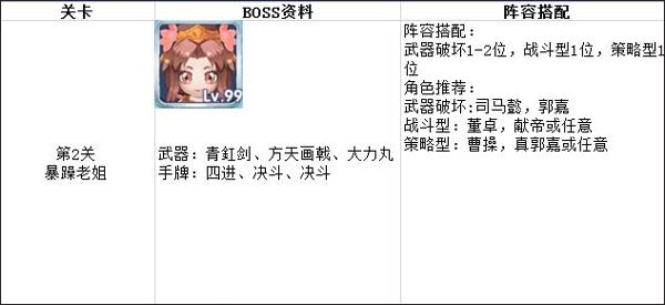 魔王模式怎么扫荡配图2
