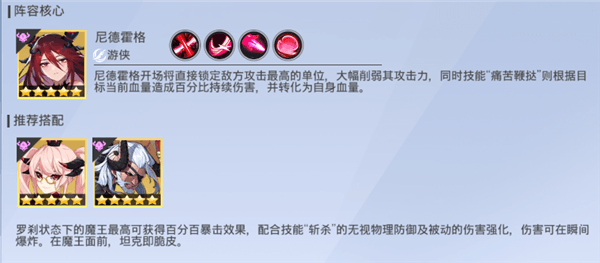 阵容搭配推荐图配图2