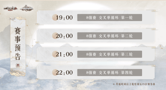大话西游2八强抢位赛结果出炉,八强赛战队诞生! 大话西游2八强抢位赛结果出炉,八强赛战队诞生!