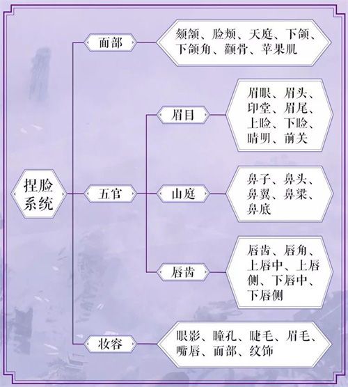 剑侠情缘2:剑歌行2